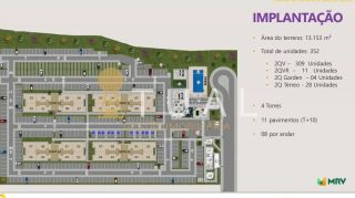 SMART CIDADE MRV