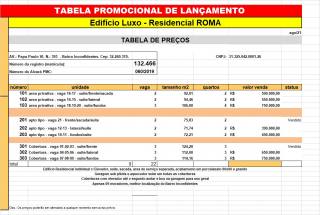 Apartamento Para Vender com 02 quartos 01 suítes no bairro Inconfidentes em Contagem